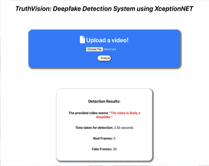 Deepfake Detection using XceptionNet and MTCNN